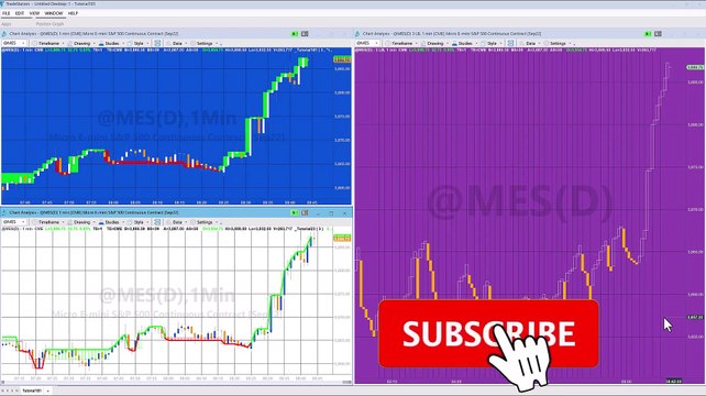 Tutorial 181 | Three Line Break on minute chart using a vector object | TradeStation tutorials