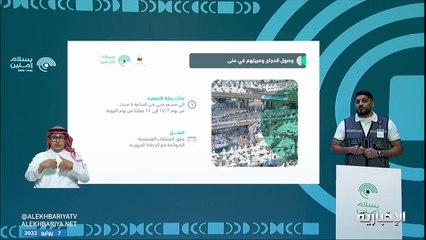 متحدث الحج والعمرة: بدء عمليات تصعيد الحجاج إلى مشعر عرفات
