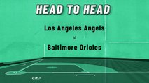 Los Angeles Angels At Baltimore Orioles: Moneyline, July 7, 2022