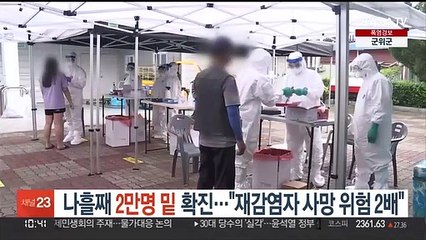 나흘째 2만명 밑 확진…"재감염자 사망 위험 2배"