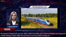 The Digital Train Isn't Slowing Down Anytime Soon - 1breakingnews.com