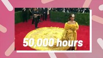 Most Expensive Red Carpet Dresses Ever Worn