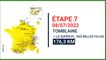 TDF 2022 : Cédric Vasseur préface la 7e étape