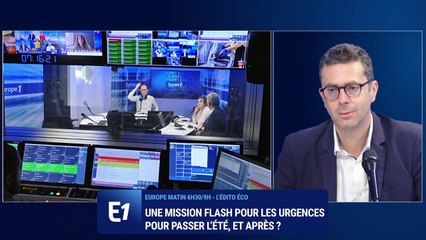 Économie de guerre VS défense du pouvoir d'achat