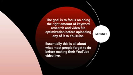 YouTube SEO Introduction