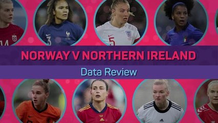 Norway bounce back from 2017 disappointment to beat Northern Ireland