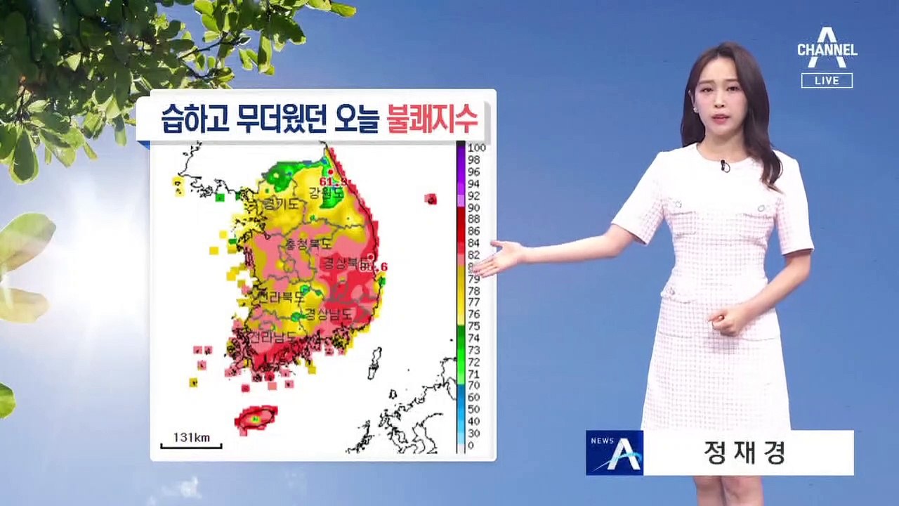 [날씨]식지 않는 무더위…주말 기온 1~3도 더 올라