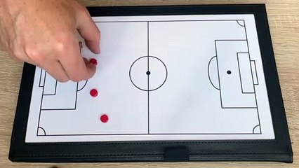 Aberdeen in focus - What to expect from Jim Goodwin’s side