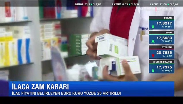 İlaca zam geldi, eczacıların kar oranları artırıldı