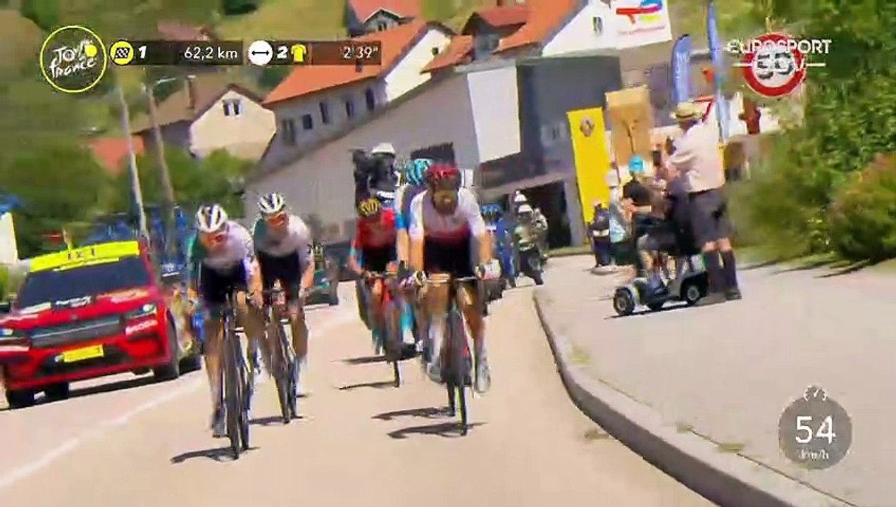 Col des Croix | Stage 7 Tour de France 2022
