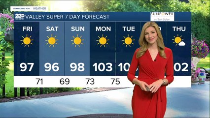 23ABC Weather for Friday, July 8, 2022