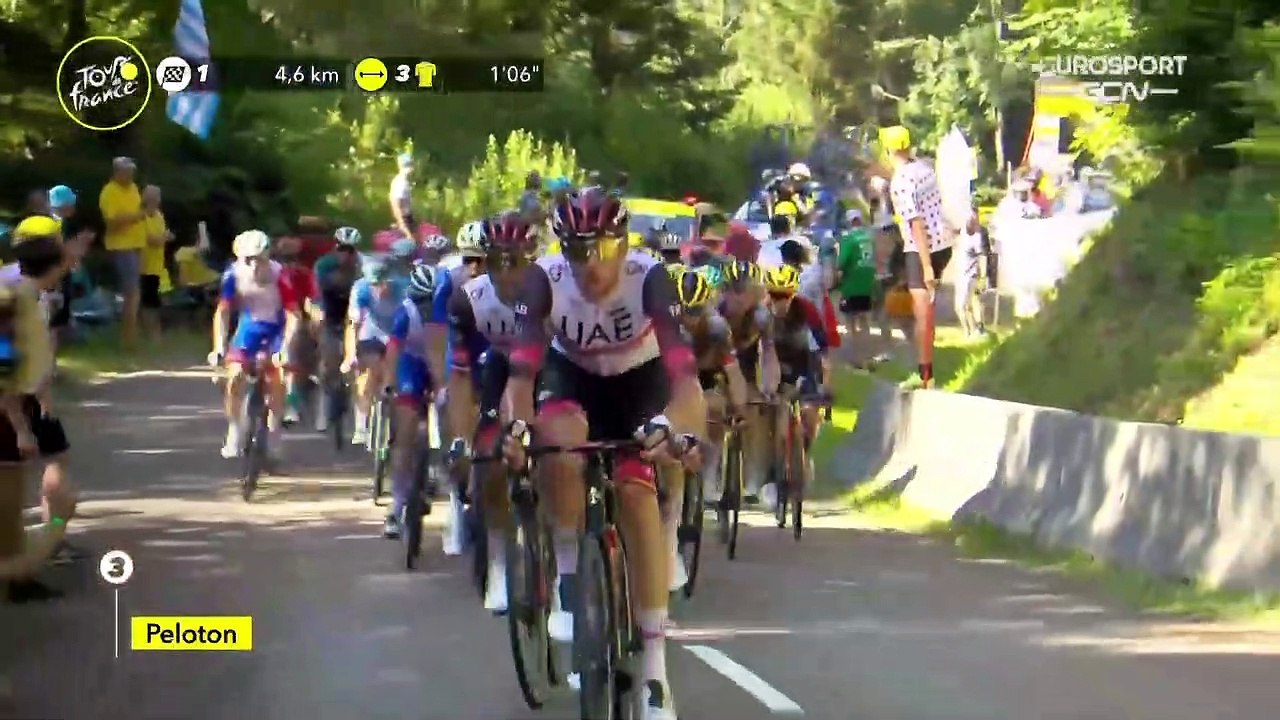 Final Climb | Stage 7 Tour de France 2022