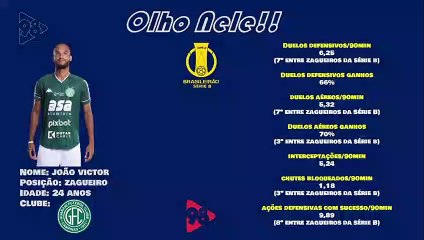 98 Esportes | Olho Nele: Léo Gomide analisa adversário do Cruzeiro!