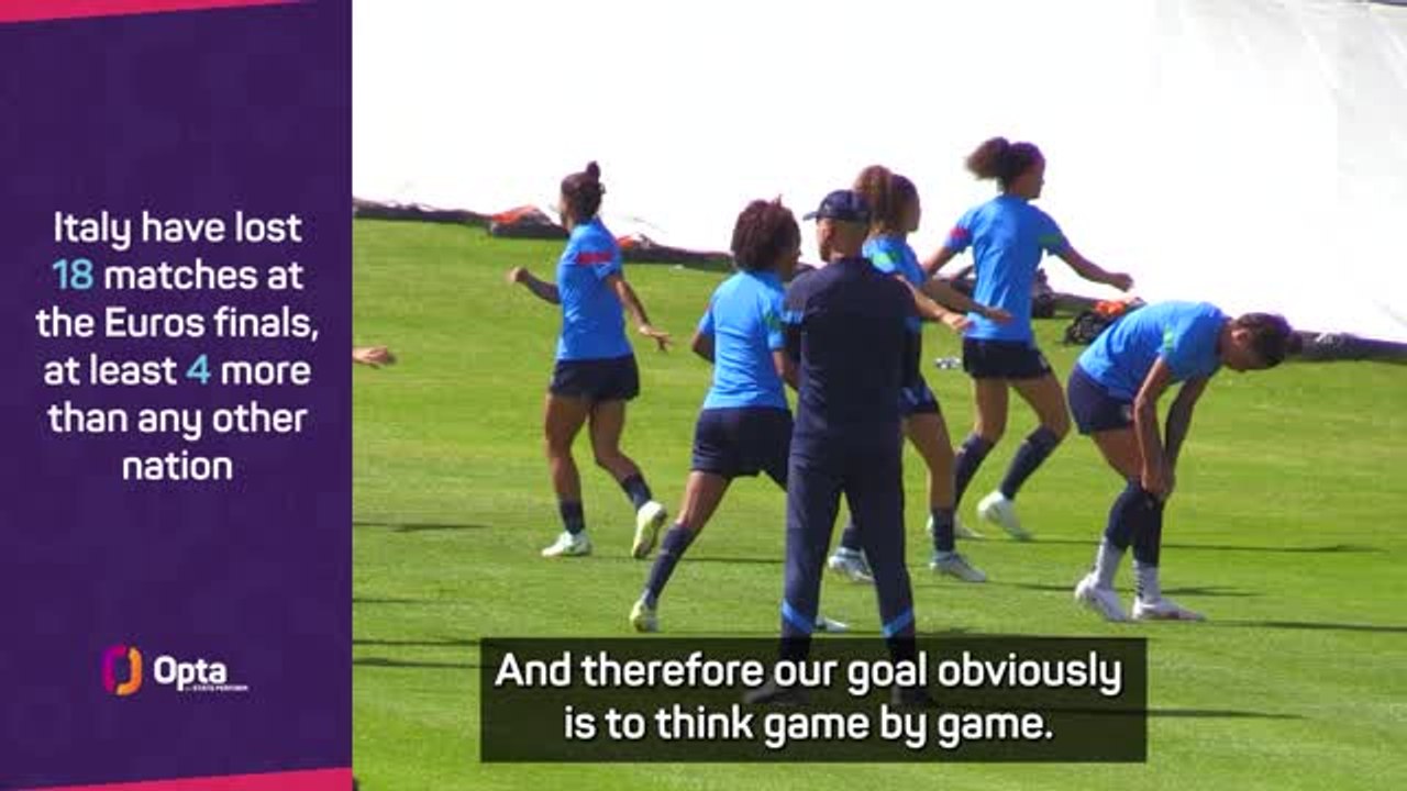 Italy seeking fast start against ‘favourites’ France