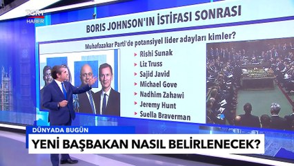 İstifa Eden Boris Johnson'ın Yerini Kim Alabilir? - Tuna Öztunç ile Dünyada Bugün