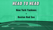 New York Yankees At Boston Red Sox: Total Runs Over/Under, July 8, 2022