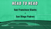 San Francisco Giants At San Diego Padres: Moneyline, July 8, 2022