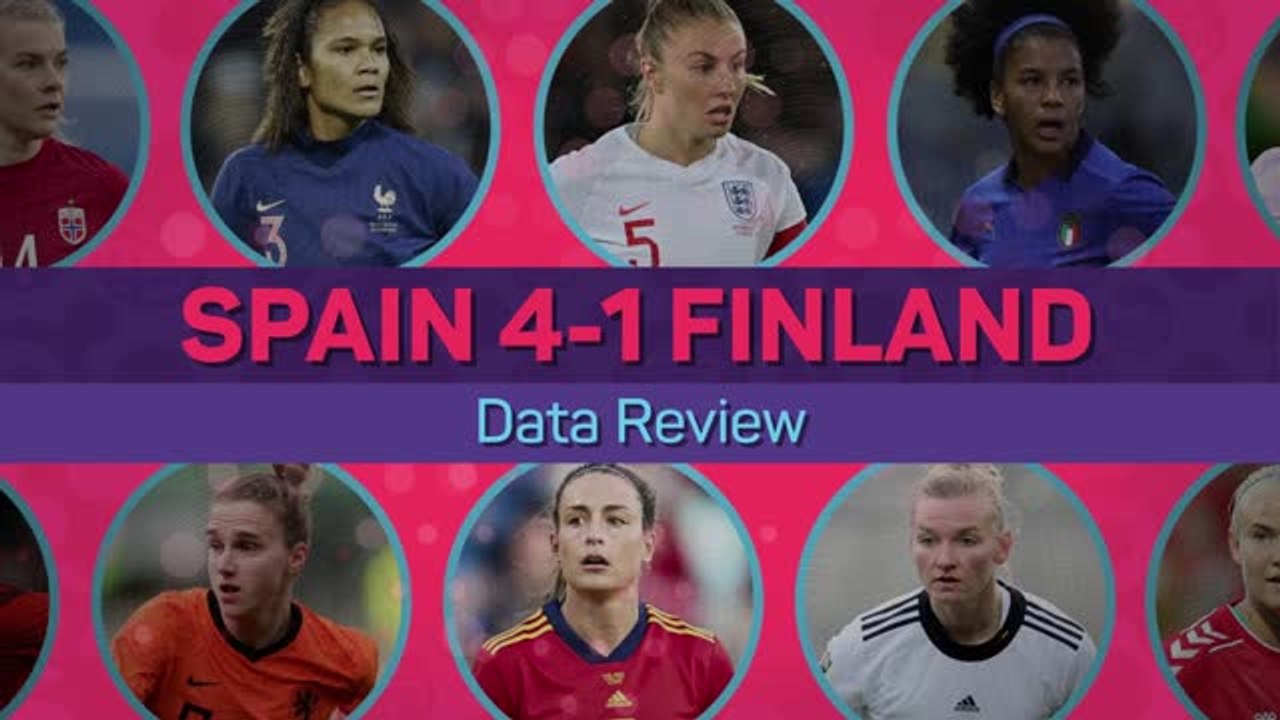 Spain 4-1 Finland - Data Review