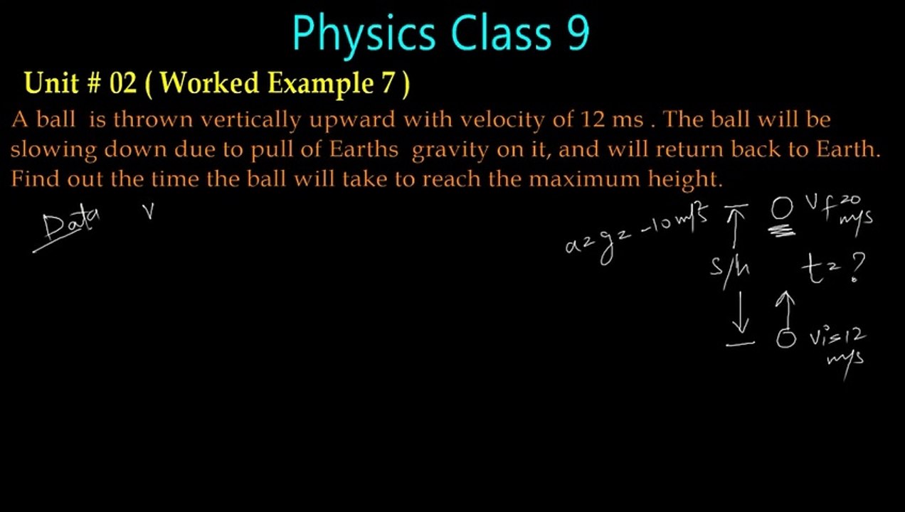 Example 7 unit 2  9th Class Physics new book  Sindh Board Karachi