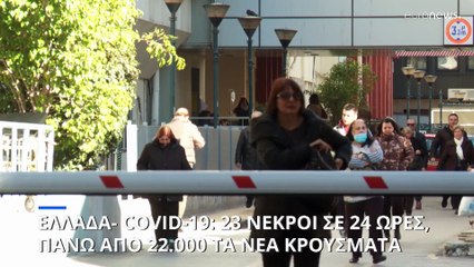 Ελλάδα - Covid-19: 18.214 νέα κρούσματα, 23 θάνατοι