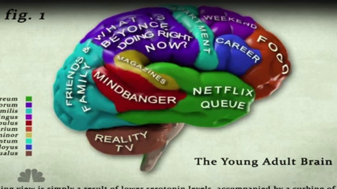 Friends with Benefits Staffel 1 Folge 10 HD Deutsch