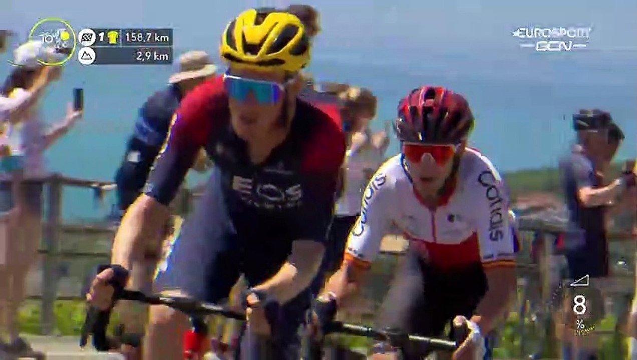 Cote de Bellevue | Stage 9 Tour de France 2022