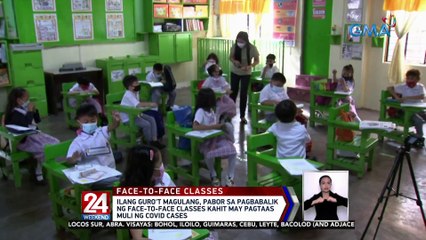 Télécharger la video: Krisis sa pampublikong transportasyon, magiging pahirap sa mga estudyante, ayon sa isang transport advocacy group | 24 Oras Weekend