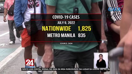 Pagluluwag sa Alert Level System kabilang ang optional na pagsusuot ng face mask, pinag-aaralan | 24 Oras Weekend