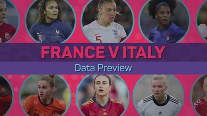 France v Italy - Data Preview