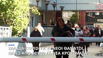 Ελλάδα - Covid-19: 13.306 νέα κρούσματα, 28 θάνατοι
