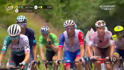 Col de la Croix | Stage 9 Tour de France 2022