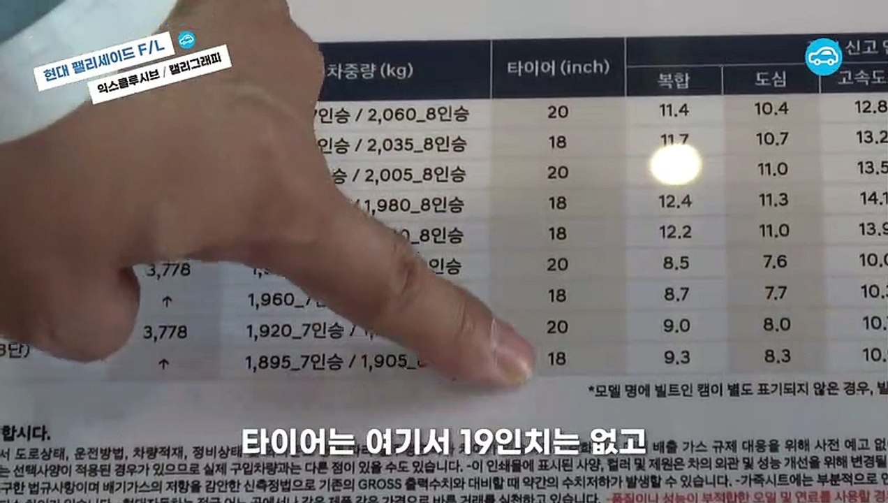 [현장리뷰]  9of10풀체인지급 팰리세이드 페이스리프트 최초의 직관 -