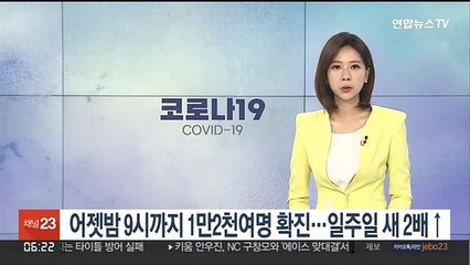 어젯밤 9시까지 1만2천여명 확진…일주일 새 2배↑