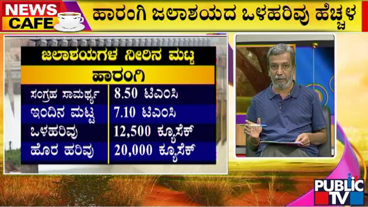 News Cafe | HR Ranganath | ಹಾರಂಗಿ ಡ್ಯಾಂ ಭರ್ತಿ; ಗ್ರಾಮಗಳ ಸಂಪರ್ಕ ಕಡಿತ | July 11, 2022