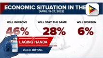 Nakararaming Pilipino, positibong lalago ang ekonomiya sa loob ng 12 buwan ayon sa SWS Survey