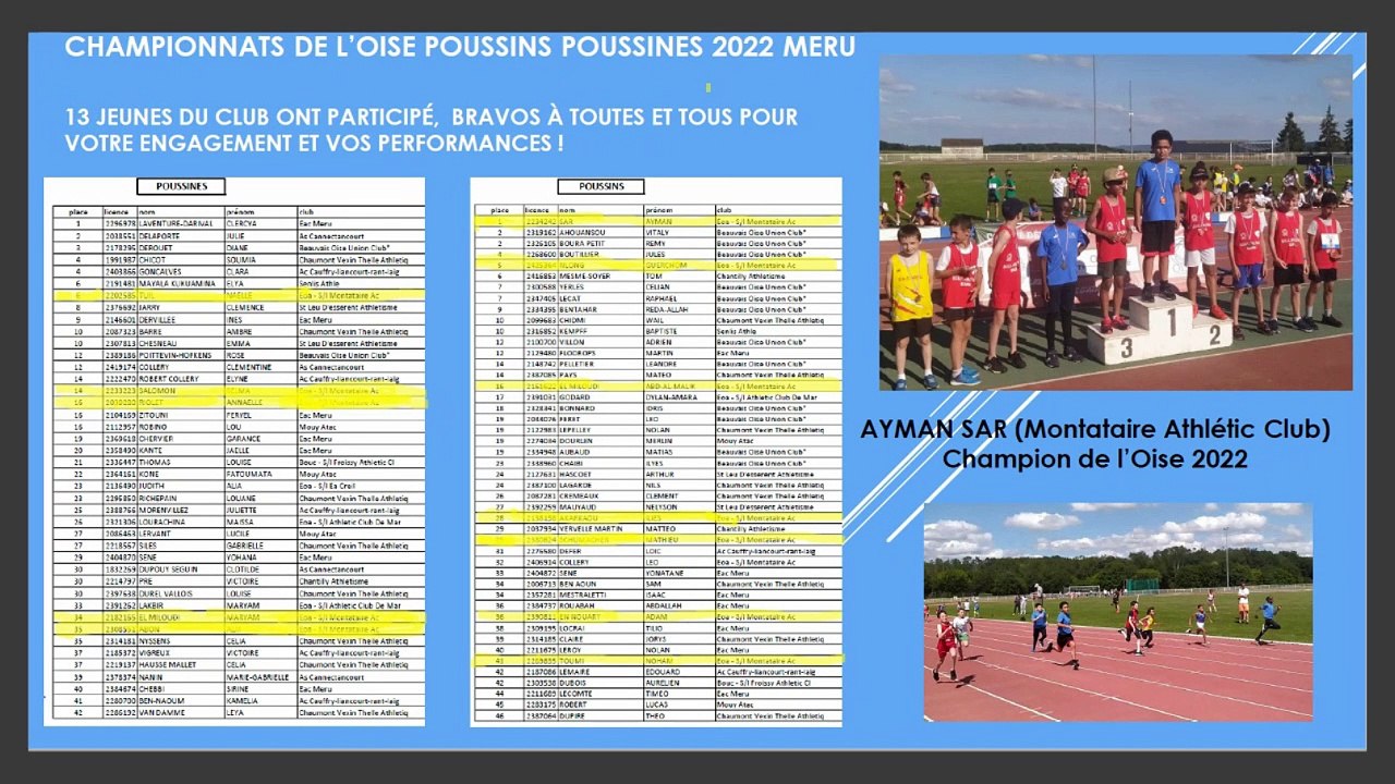 Championnats de l'Oise Triathlon poussins poussines