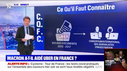 Uber files: Emmanuel Macron a-t-il aidé Uber à s'implanter en France ?
