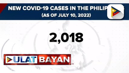 OCTA: COVID-19 positivity rate sa NCR, lagpas 10% na
