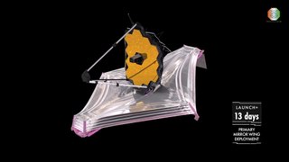 Mysterious Targets of James Webb Space Telescope will Blow Your Mind