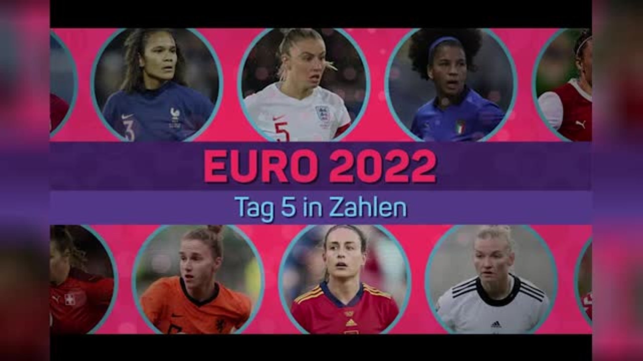 EM 2022: Der fünfte Tag in Zahlen