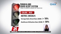 Red, yellow at green, iminungkahing gamiting termino sa alert level ng bansa kaugnay ng COVID | 24 Oras