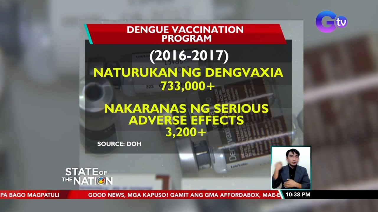 64,797 dengue cases, naitala ng DOH mula Jan. 1-June 25, 2022 | SONA