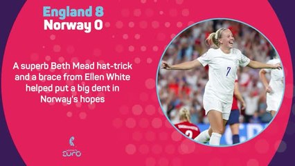 England 8-0 Norway – Fast Match Report