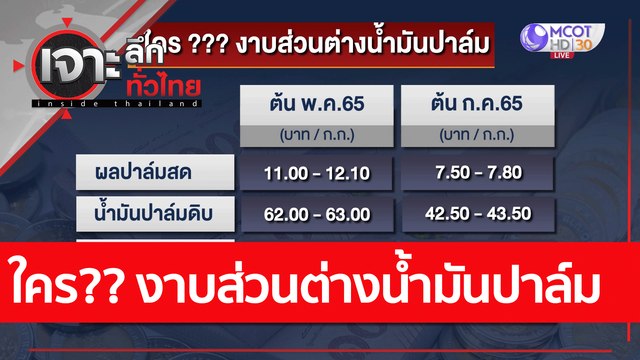 ใคร?? งาบส่วนต่างน้ำมันปาล์ม : เจาะลึกทั่วไทย (12 ก.ค. 65)