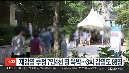 재감염 추정 7만4천 명 육박…3회 감염도 98명