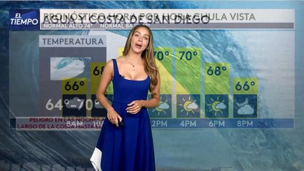 Pronóstico del tiempo para hoy martes 12 de julio.