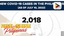 Pinakamataas na daily case ng COVID-19 mula noong Pebrero, naitala; Healthcare utilization rate, tumaas din