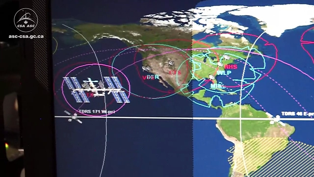 Controlling the ISS
