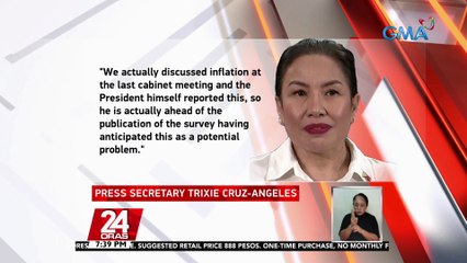 Pagkontrol sa inflation ang pangunahing inaalala ng mga Pinoy, base sa pinakahuling survey ng Pulse Asia | 24 Oras