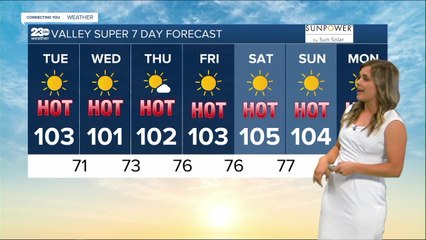 23ABC Weather for Tuesday, July 12, 2022